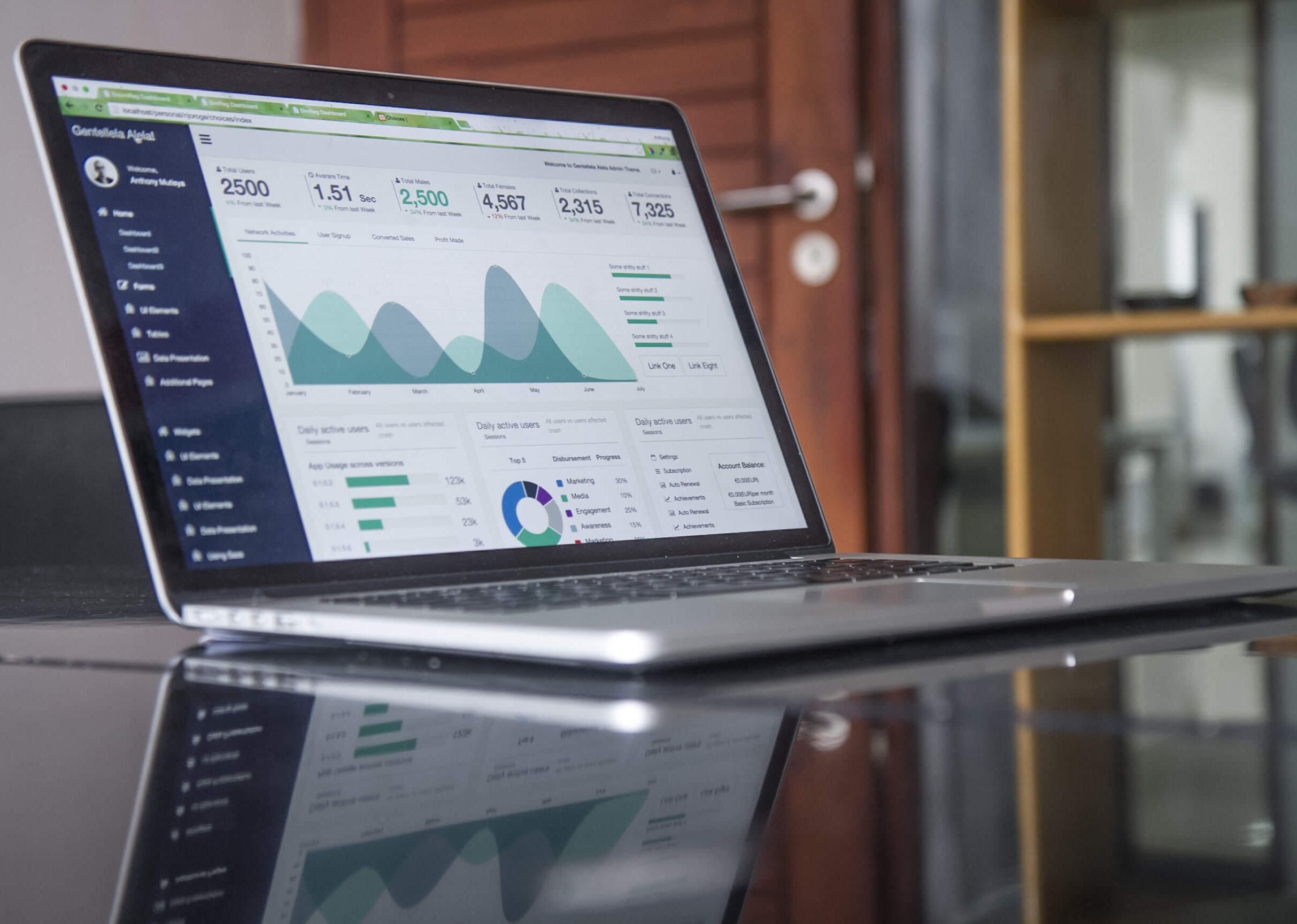 Data & Analytics
